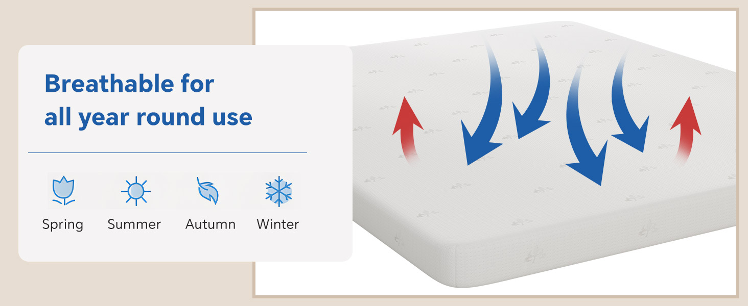 Comfortable Mattress Topper