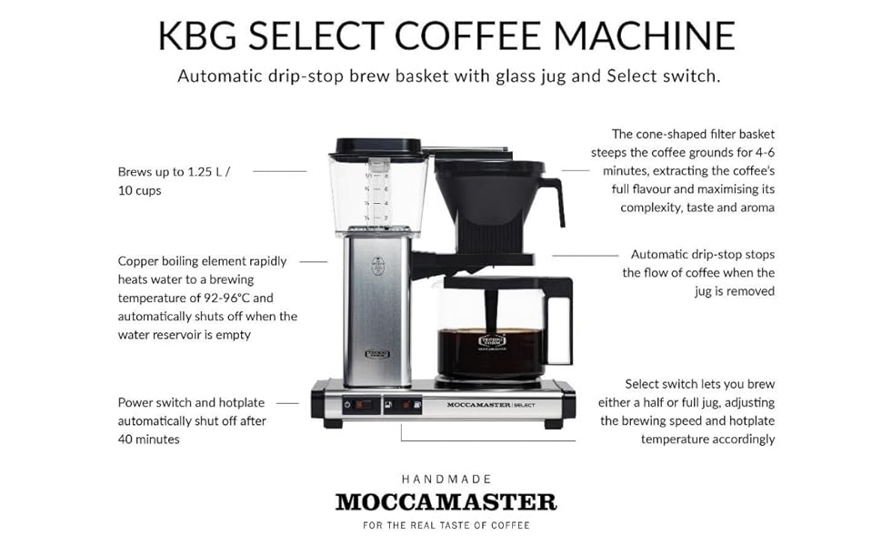Moccamaster KBG Select, Coffee Machine, Filter Coffee, Yellow Pepper