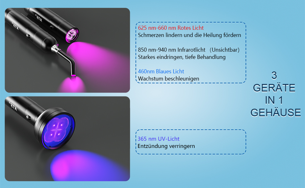 Wellenlängen-Einleitung
