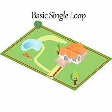 electric fence for dog