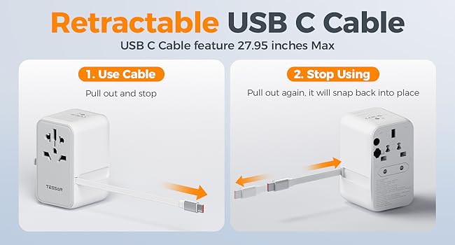 Universal Travel Adapter