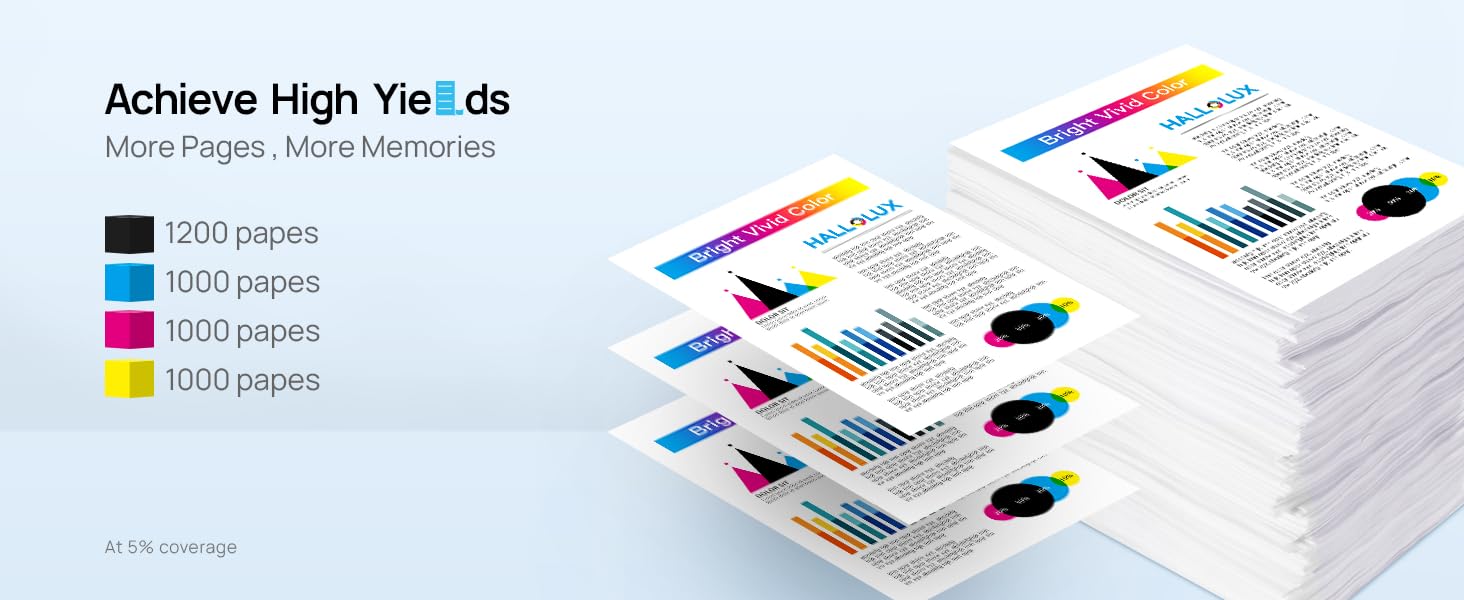 hp 910 ink, hp officejet pro 8025, 910 xl ink cartridges