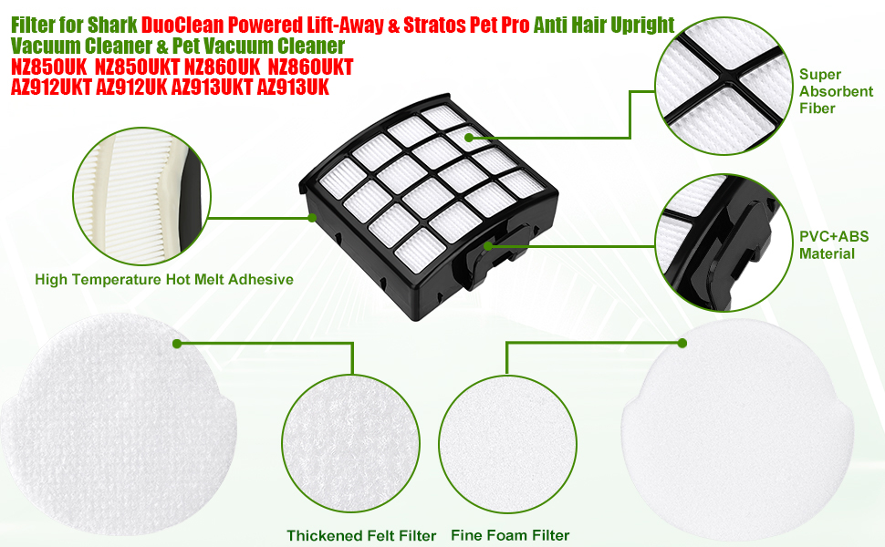 Rebithcare NZ850ukt Filter for Shark DuoClean Powered LiftAway Stratos Anti Hair Wrap NZ850UK