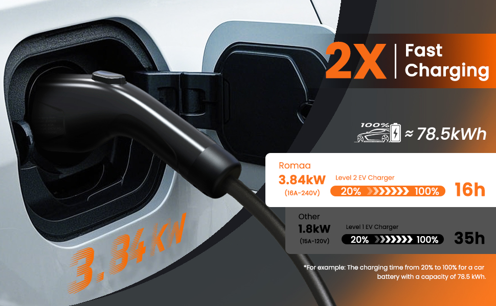 level 1 ev charger