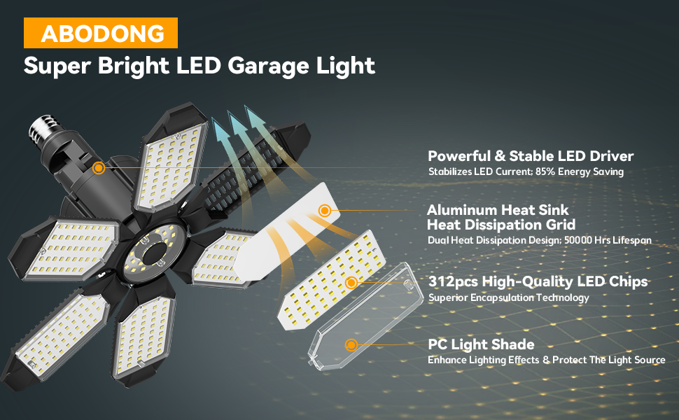 led garage light garage lighting led garage ceiling lights led shop lights garage led light bulb