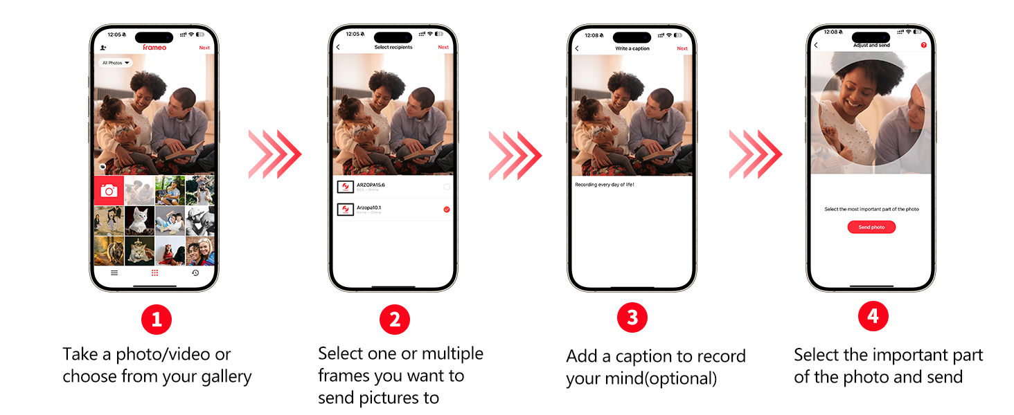 Digital frame