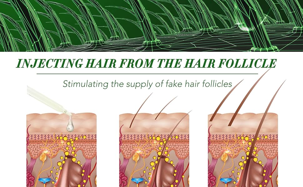 Stimulating the hair follicles