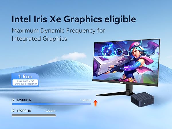 Amazon.com: TRIGKEY Key i13 Mini PC, 13th Gen Intel Core i9