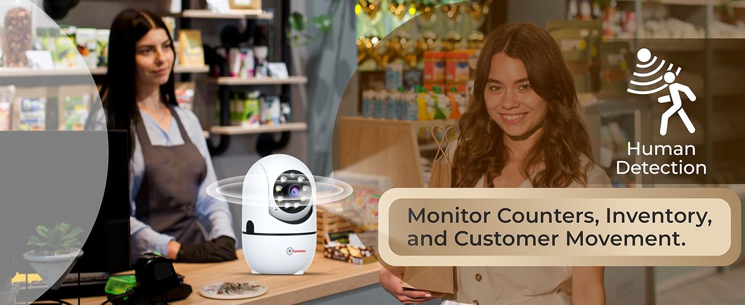 Monitor Counters and inventory of your Shop