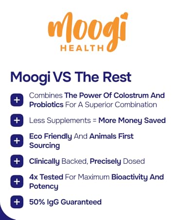 colostrum supplement