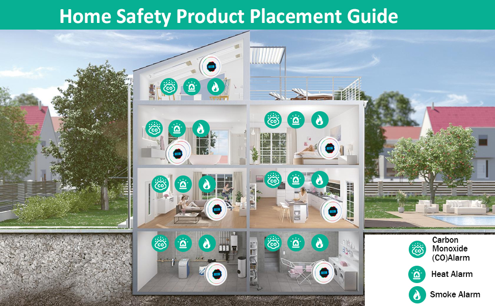 Combination Smoke Alarm and Carbon Monoxide Detector