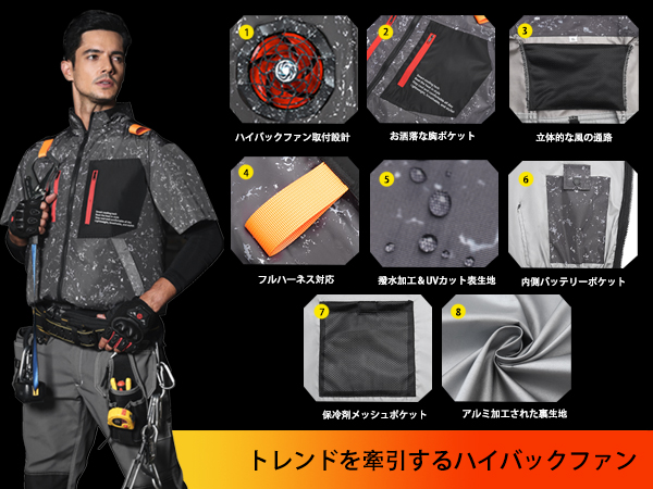 Amazon.co.jp: [KOMOAKI] ファン付き作業服 最強42V 37460mAh