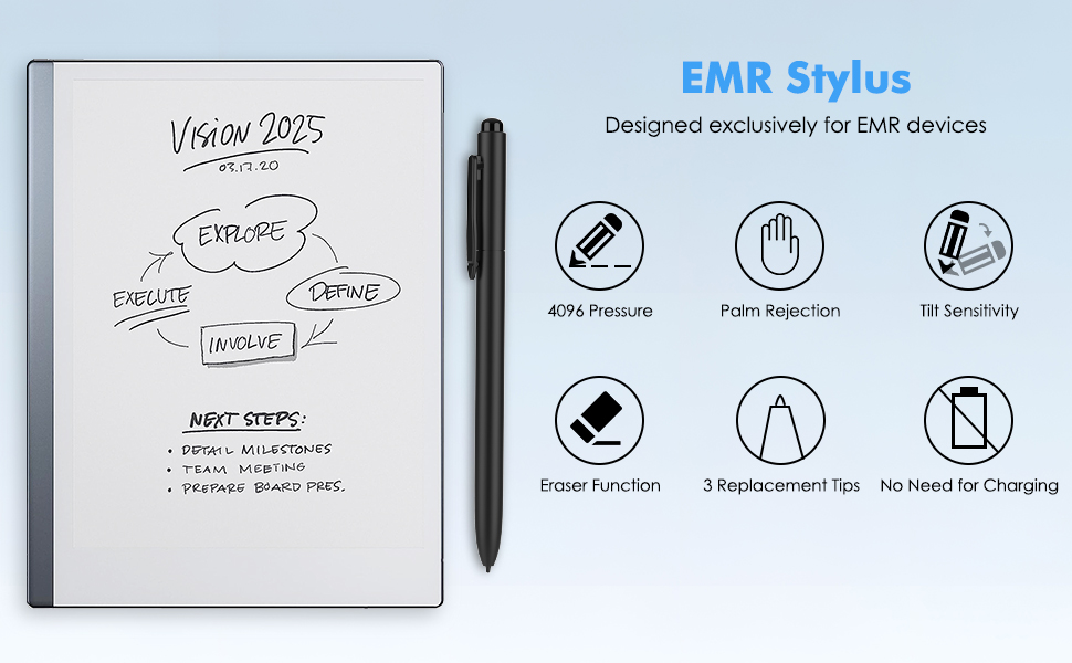 MoKo Remarkable 2 Pen with Eraser, EMR Stylus Pen with 4096