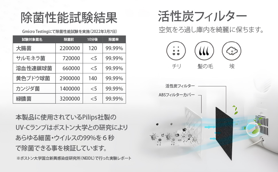 新作商品 超美品 UV 紫外線 哺乳瓶消毒器 説明書付き marciliomesquita
