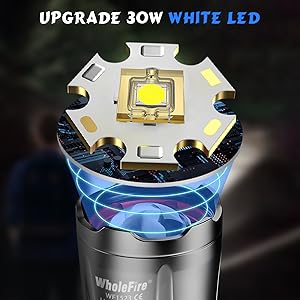 Small manufacture image 2