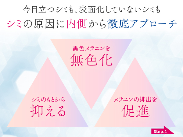 Amazon | 【第3類医薬品】ブライトエイジホワイト 124錠