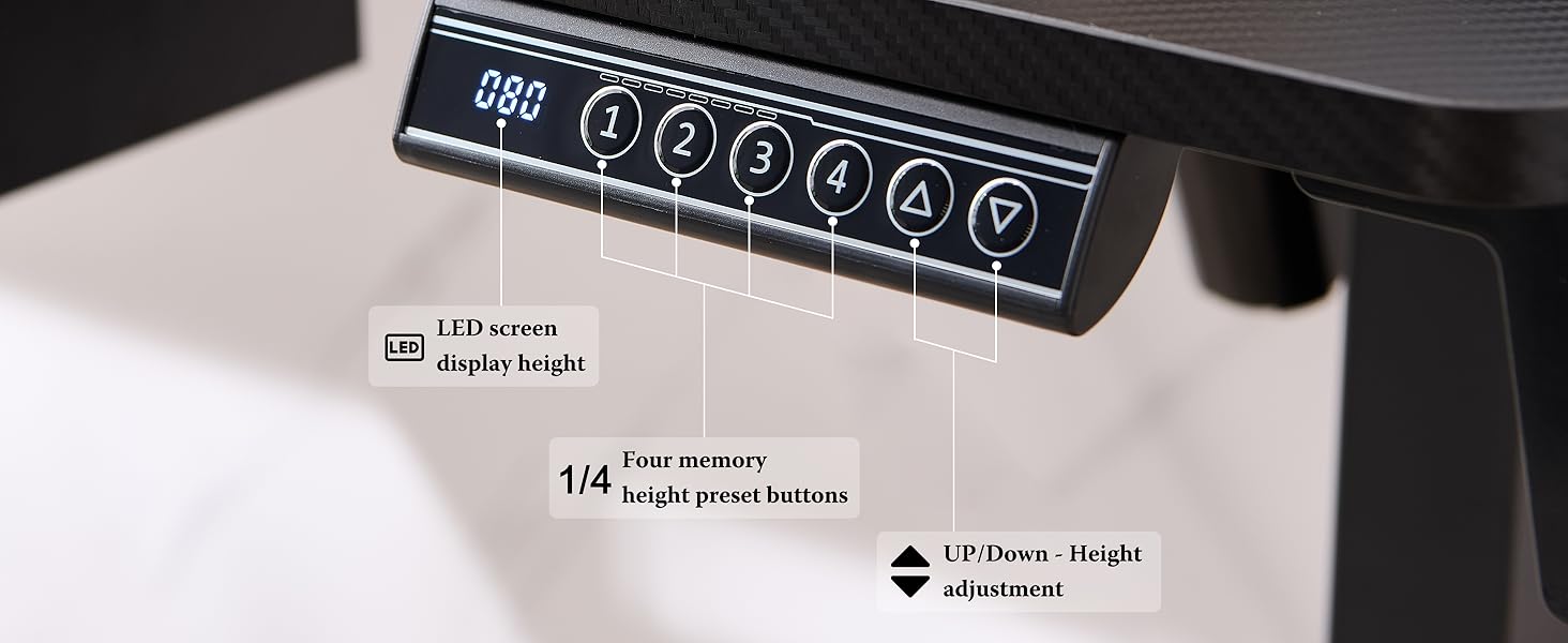 Intelligent Lifting Control Panel