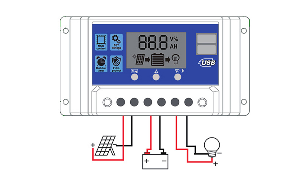 Diymore Solar Charge Controller,20A Solar Panel Charge Controller,12V/24V Solar Panel Battery