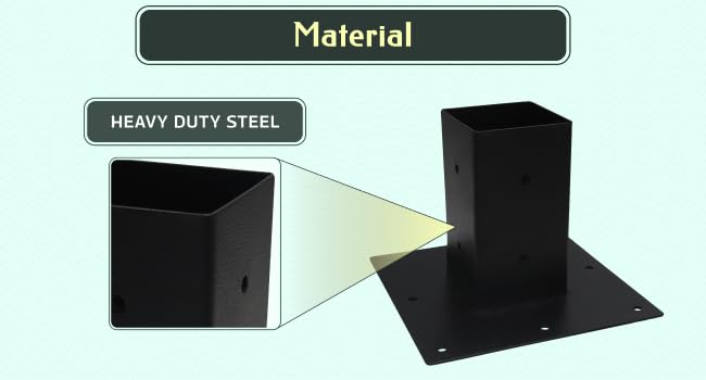 mail box mount plate