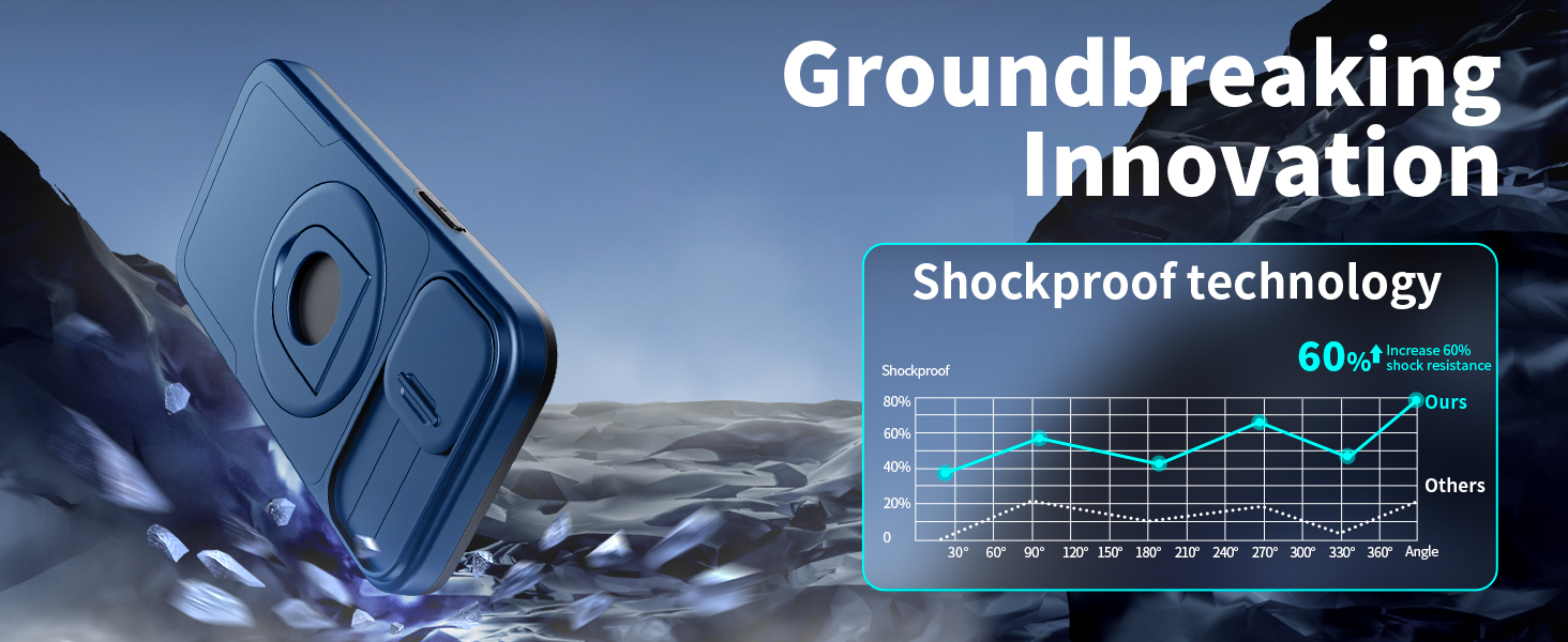 FRLMOOES for iPhone 14 Pro Max Case Compatible