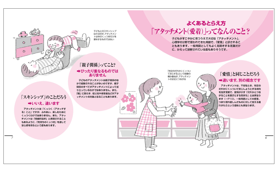 アタッチメントがわかる本 「愛着」が心の力を育む (健康ライブ