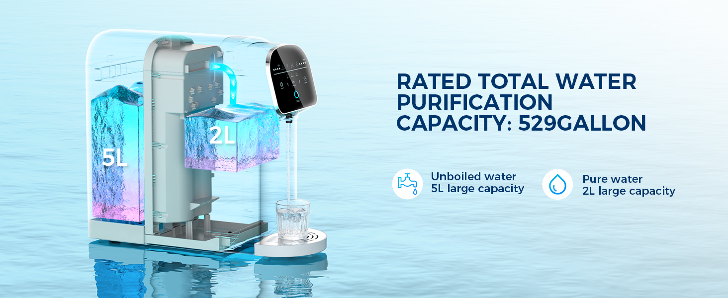 3-4reverse osmosis water filter