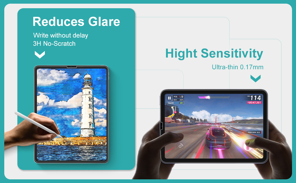 PAPERFEEL Screen Protector for iPad Pro 12.9 2022/2021 /2020/2018 Models, Matte PET Paper Screen