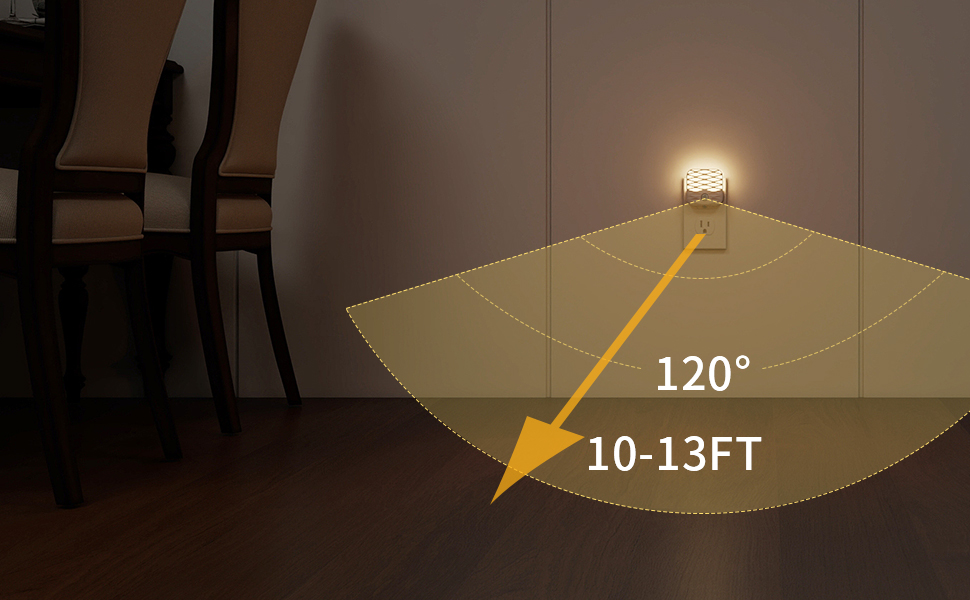 120° Motion sensing night light