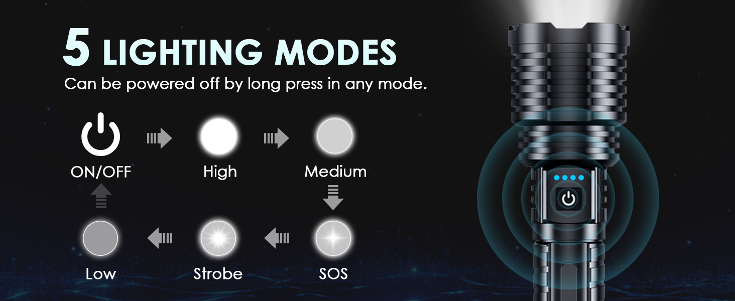 Flashlight With 5 Lighting Modes Adjustable