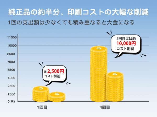 未開封 Canon キャノン 381XL LxTek 互換インクカートリッジ Amazon.co.jp: LxTek BCI-381XL BCI-380XL 互換インク