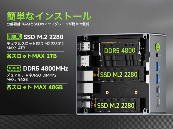 MAX 4TBSSD+96GBDDR拡張