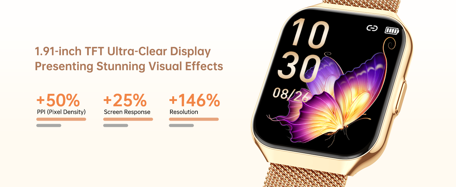 Smartwatch with gold case and mesh band, displaying colorful butterfly on 1.91-inch ultra-clear screen. Image touts 50% brighter display, 25% faster response, and 146% smoother animation.