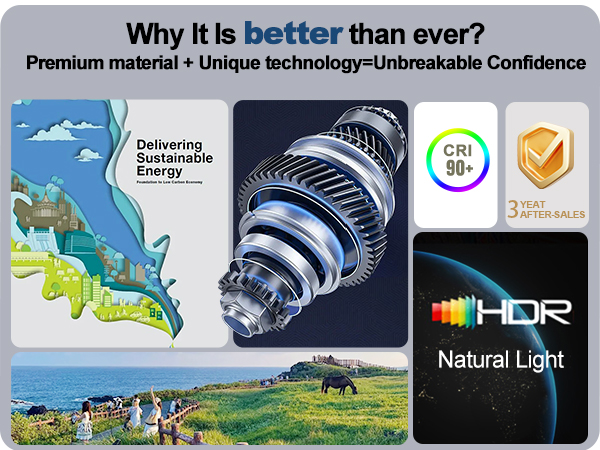 Ceiling Fans with Lights and Remote