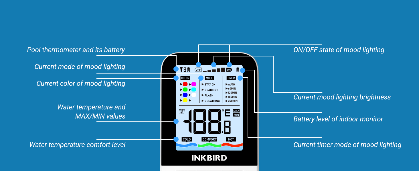 INKBIRD IBS-P05R Solar Wireless Pool Thermometer Ambient Light Digital Swimming Pool Thermometer