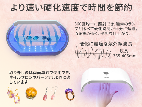 Amazon.co.jp: YOBTOP 【最新2025】 UVライト レジン用 48W 両面