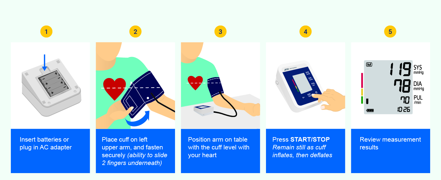 How to use a wireless blood pressure monitor,step-by-step for cuff placement and accurate readings