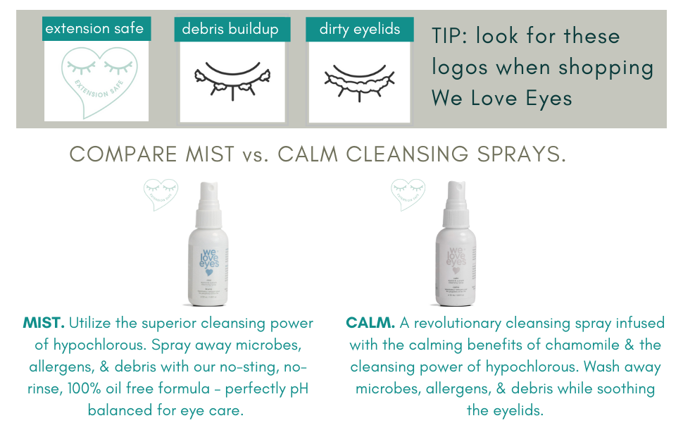hypochlorous eyelid cleansing spray