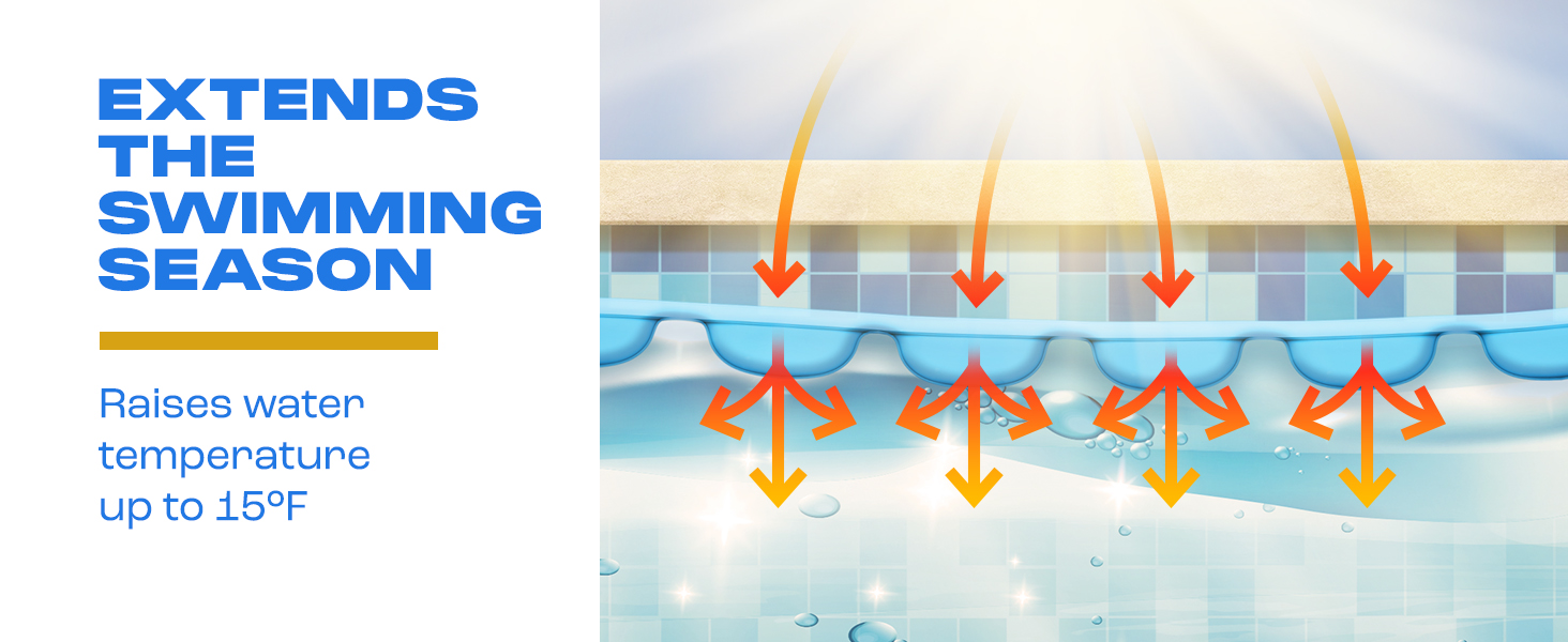 Solar Pool Cover for Rectangular Pool by Yankee Sapphire Series Solar