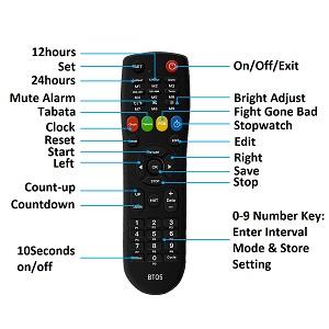 Small manufacture image 1