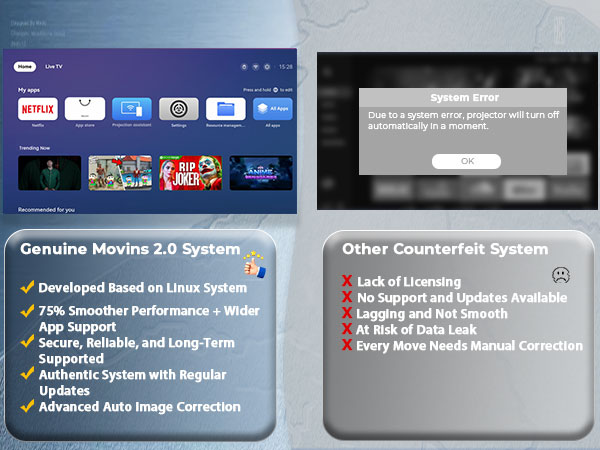 projector with with and bluetooth