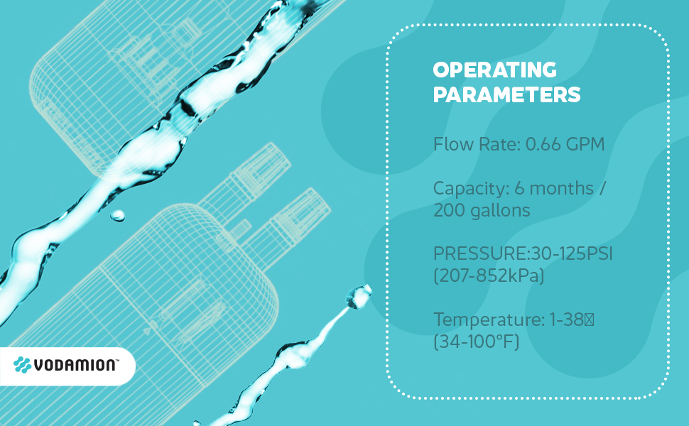 Vodamion EDR1RXD1 Water Filter Replacement for Everydrop