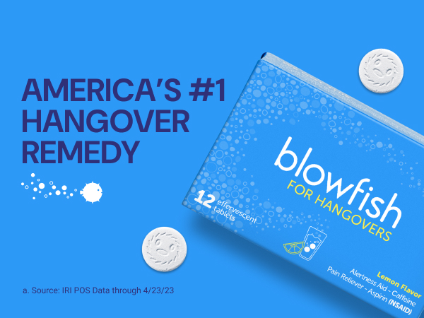 America's #1 Hangover Remedy