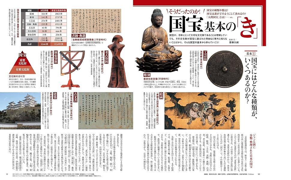 歴史街道 41冊セット 歴史街道 41冊セット