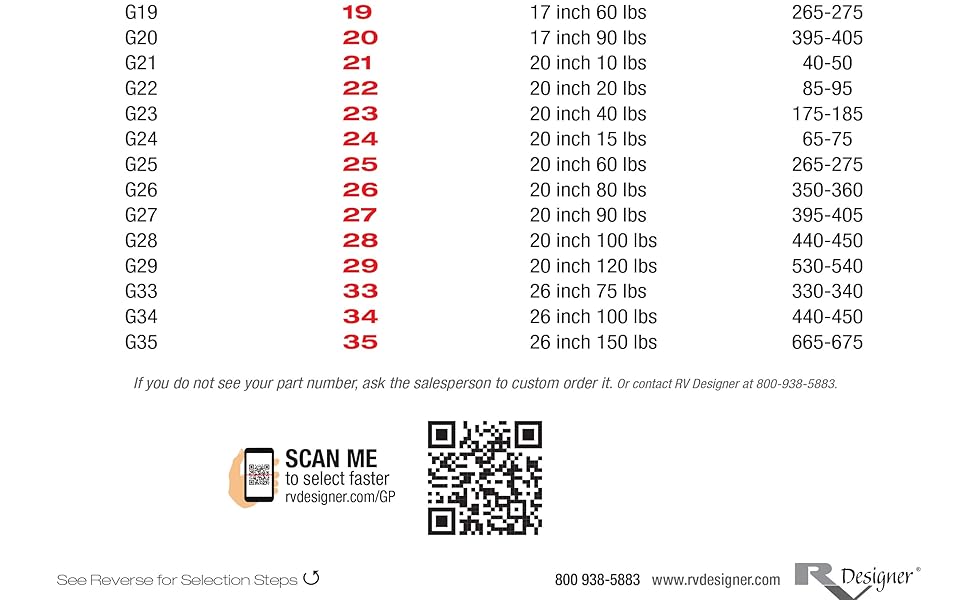 RV Designer G1, Gas Prop Door Support, 10 inch, 20 lb. Load