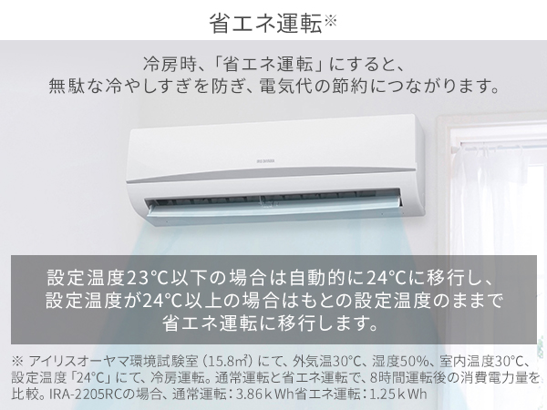 Amazon.co.jp: アイリスオーヤマ エアコン 6畳 2.2kw IRA-2205R