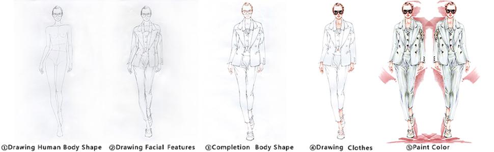 Large manufacture image 3