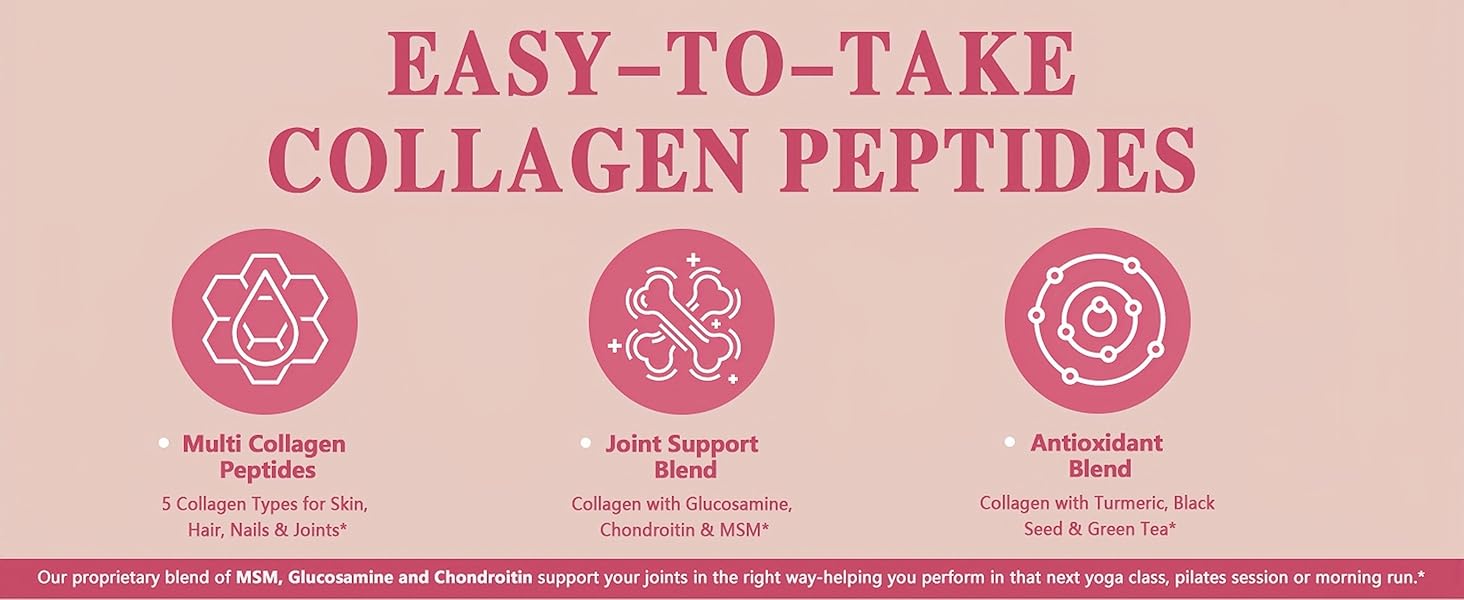 Collagen Peptides