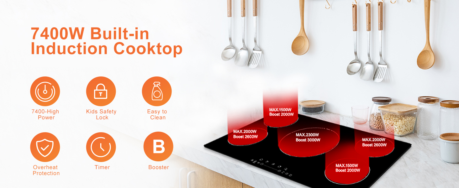 Induction Cooktop 36 Inch, GASLAND Chef IH90BF Electric