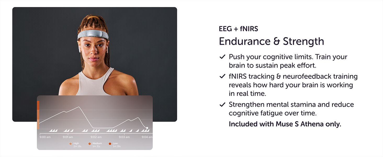 neurofeedback devices for home use muse eeg headband biofeedback