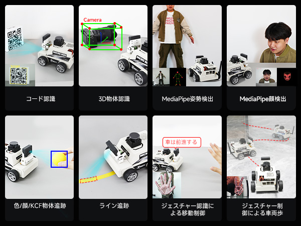 Yahboom MicroROSロボットキット仮想マシンPC制御、ROS AI Amazon.com: Yahboom MicroROS Robot Car ROS2 AI SLAM Mapping